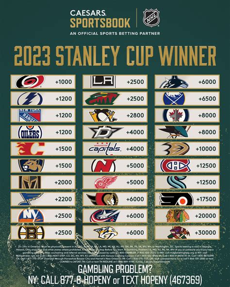 stanley cup live betting